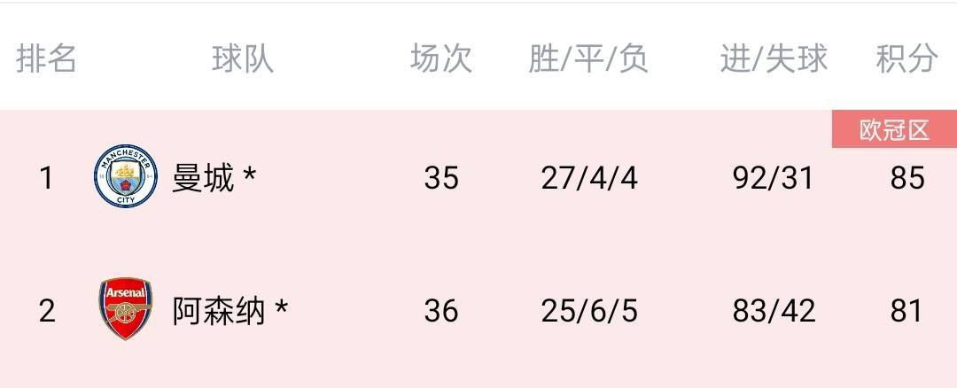 她今天这身打扮，说是为了爷爷寿宴喜庆一下，但其实完全是为了叶辰。
